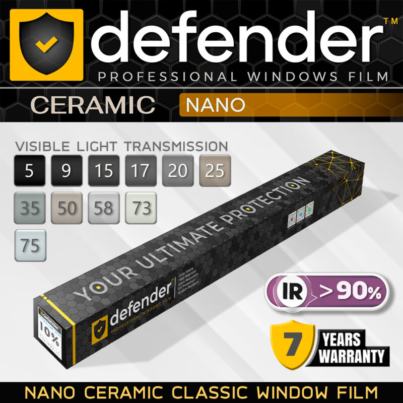 Ceramic Nano Windows Film DEFENDER